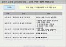 [마케팅]Daum쇼핑을 통해 본 온라인쇼핑몰 프로모션 전략 7페이지