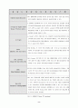 [조직행동론] DHL 기업조직 10페이지