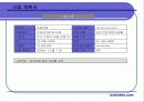 [마케팅]남성 의류 쇼핑몰 사업계획서 3페이지