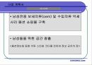 [마케팅]남성 의류 쇼핑몰 사업계획서 8페이지