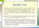 [외식경영]메뉴경영 및 구매관리 6페이지