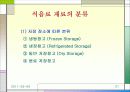[외식경영]메뉴경영 및 구매관리 21페이지