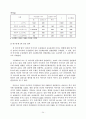 (A+완성) 교수의 이미지가 수용태도와 교육효과에 미치는 영향에 관한 연구 24페이지