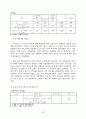(A+완성) 교수의 이미지가 수용태도와 교육효과에 미치는 영향에 관한 연구 30페이지