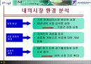 제이스딘 사례 분석과 평가 4페이지