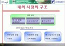 제이스딘 사례 분석과 평가 5페이지