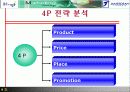 제이스딘 사례 분석과 평가 10페이지