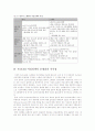 사회복지서비스와 여성정책 16페이지