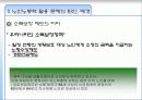 노인노동력 활용 방안 5페이지