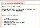 노인노동력 활용 방안 15페이지
