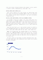 결혼 문화의 변화 7페이지