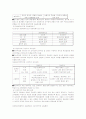 교수설계 2페이지