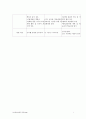 교수학습이론의관점(행동주의,인지주의,구성주의) 7페이지