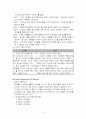 대표적교수설계이론(가네,뢰이겔루스,켈러) 4페이지