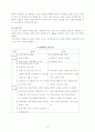 에스크로제도, 다가구주택 다세대주택 아파트의 차이점 8페이지