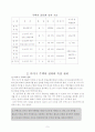 에스크로제도, 다가구주택 다세대주택 아파트의 차이점 9페이지