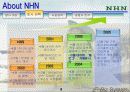 NHN naver의 이비지니스 전략과 실행 4페이지