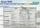 NHN naver의 이비지니스 전략과 실행 7페이지
