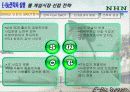 NHN naver의 이비지니스 전략과 실행 9페이지