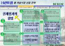 NHN naver의 이비지니스 전략과 실행 10페이지