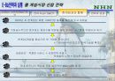 NHN naver의 이비지니스 전략과 실행 11페이지