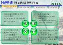 NHN naver의 이비지니스 전략과 실행 14페이지
