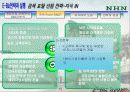 NHN naver의 이비지니스 전략과 실행 15페이지