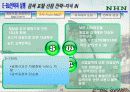 NHN naver의 이비지니스 전략과 실행 16페이지