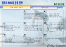 NHN naver의 이비지니스 전략과 실행 25페이지