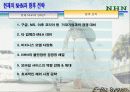 NHN naver의 이비지니스 전략과 실행 26페이지