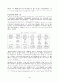 한국 인사행정 제도의 개혁 2페이지