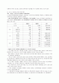 한국 인사행정 제도의 개혁 20페이지