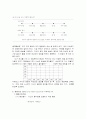 생활지도와 상담(주의력 결핍∙과잉행동 장애(ADHD)) 24페이지