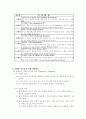생활지도와 상담(주의력 결핍∙과잉행동 장애(ADHD)) 36페이지