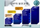 [운영관리]ERP분석 5페이지