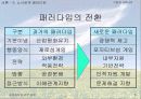 [기업과사회]노동자관련 문제와 개선방안 5페이지