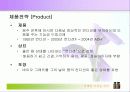 [마케팅]컨디션 마케팅분석 6페이지
