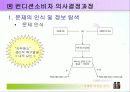 [마케팅]컨디션 마케팅분석 15페이지