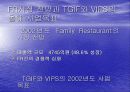 [마케팅]외식 브랜드 비교 6페이지
