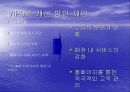 [마케팅]외식 브랜드 비교 11페이지