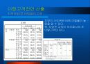 [고객관계관리(CRM)]CRM에서의 고객 세분화를 통한 이탈방지 마케팅 전략 22페이지
