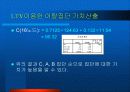 [고객관계관리(CRM)]CRM에서의 고객 세분화를 통한 이탈방지 마케팅 전략 40페이지