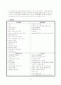 아이리버의 성공전략 - 경희대학교 전략경영 팀프로젝트 22페이지