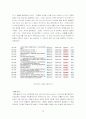 아이리버의 성공전략 - 경희대학교 전략경영 팀프로젝트 36페이지