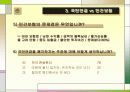 사회보장제도와 국민연금의 이해 19페이지