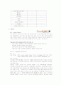 OR case -Skin graft 6페이지