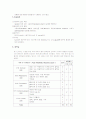 OR case -Skin graft 7페이지
