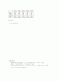 OR case -Skin graft 9페이지