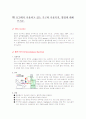 ICU daily 6페이지
