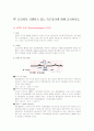 ICU daily 10페이지